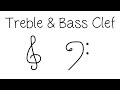 Drawing Bass and Treble Clefs