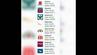 EL PRECIO DEL DOLAR HOY MEXICO 10/05/2022