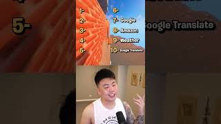 Most POPULAR Google Searches in 2025