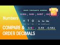 Understanding and Ordering Decimals