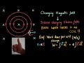 Electromagnetic Induction Concepts