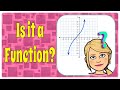 Understanding Functions and Relations
