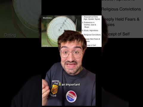 How to speedrun small talk