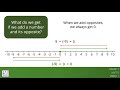 Exploring Rational Number Operations