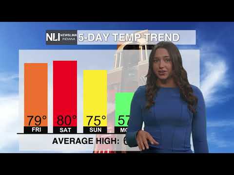 NewsLink Indiana Weather October 10, 2024 - Elia Stowers