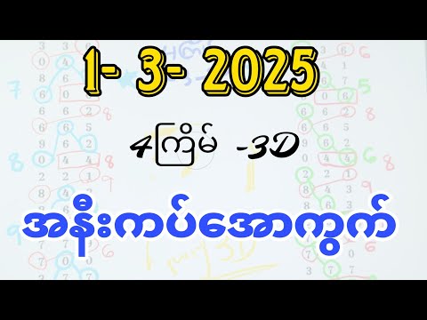 1-3-2025, 4ကြိမ်အတွက် အနီးကပ်အောကွက်