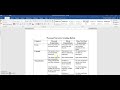 Revise and Edit Co-Taught Techniques