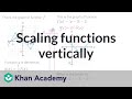 Vertical Scaling of Functions: Key Concepts and Examples