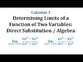 Understanding Limits of Functions of Two Variables