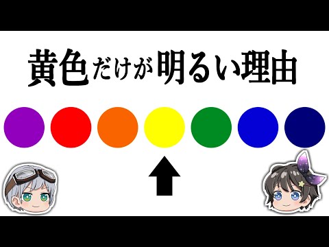 【ゆっくり解説】なぜ黄色は明るいのか？