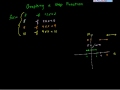 Understanding Step Functions and Graphs