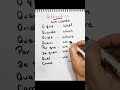 Identifying English Question Words