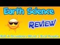 Exploring the Greenhouse Effect and Heat Transfer
