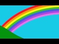 Understanding Rainbows and Their Colors