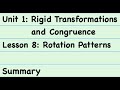 Dilation and Rotation Concepts
