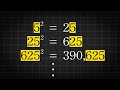 Understanding 10-adic and p-adic Numbers