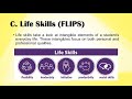 21st Century Skills and Competencies