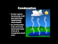 Water Cycle and Weather Concepts