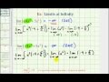Understanding Limits at Infinity for Polynomial Functions