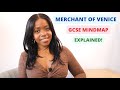 The Merchant of Venice Concepts