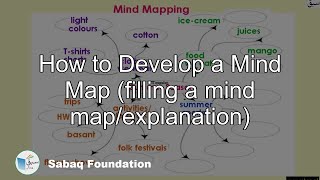 How to Develop a Mind Map (filling a mind map/explanation)