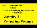 Volume of Spheres and Cubes