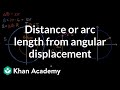 Calculating Arc Length from Angular Displacement