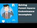 Understanding Codominance and Incomplete Dominance