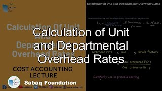 Calculation of Unit and Departmental Overhead Rates