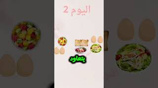 رجيم 7ايام للتخلص من زيادة وزن العطلة والمناسبات.