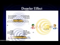 Doppler Effect and Thermal Radiation Concepts