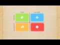 Time Management and the Eisenhower Matrix