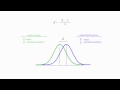Coend's d Calculation and Interpretation