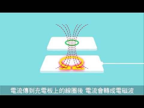 無線充電原理 - YouTube