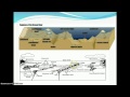 Oceanography Concepts and Features