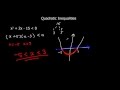 Quadratic Inequalities and Graphs