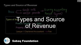 Types and Source of Revenue