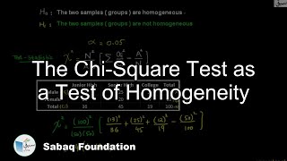 The Chi-Square Test as a Test of Homogeneity