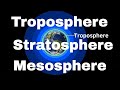 Atmospheric Layers and Their Characteristics