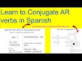 Conjugating Regular AR Verbs in Present Tense