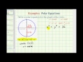 Circle Equations in Polar Coordinates