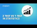 Hypothesis Testing and Z-Test Concepts