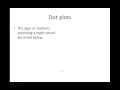 Data Representation and Graphing Concepts
