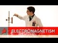 Magnetism and Electric Charge Concepts