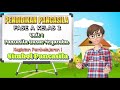 Understanding Garuda Pancasila Symbols