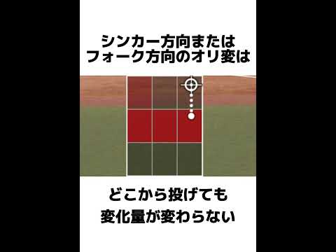 【意外】プロスピAに関する知っていると少し役に立つ雑学【プロスピA】#shorts