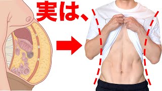 まだスクワット・プランクしてるの？スマホ首、肩こり、腰痛、下腹ぽっこりは『◯の◯』が原因でした【最新AIエビデンス】