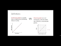 Analyzing Graphs and Relationships