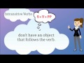Distinguishing Transitive and Intransitive Verbs