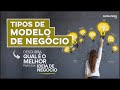 Modelos de Negócio e Suas Características